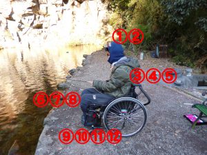 防寒ウェアで快適性アップ