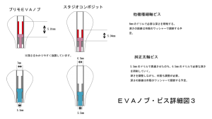 ＥＶＡノブ詳細図３