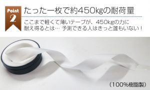 画期的新素材タフブローン