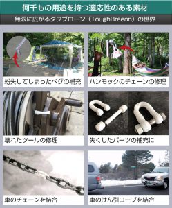 タフブローン使用例