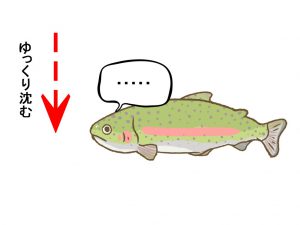 縦やスローな釣り