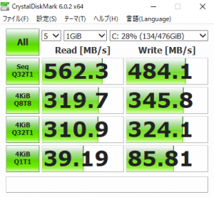 INTELのSSDをCrystal Disk Markで性能チェック