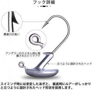 自立型のジグヘッド詳細