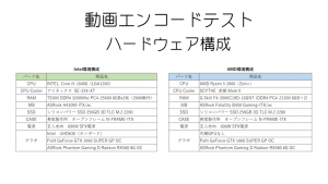 エンコードテストのハードウェア比較表
