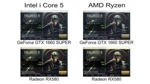 各環境下でのベンチ結果