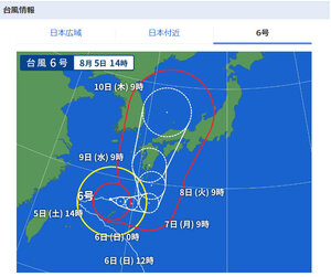 向きが変わった進路予想