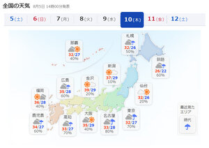 釣り予定日の天気