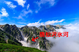 日本にある氷河 の一つ、唐松沢氷河