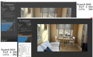 CINEベンチの結果