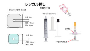 レシカル挿しの基本設計図