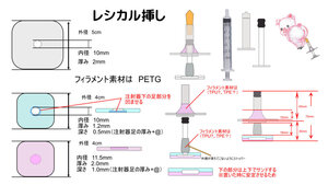 3Dプリンター用の基本設計
