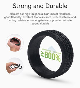 柔軟性が求められるときに使う軟質フィラメント